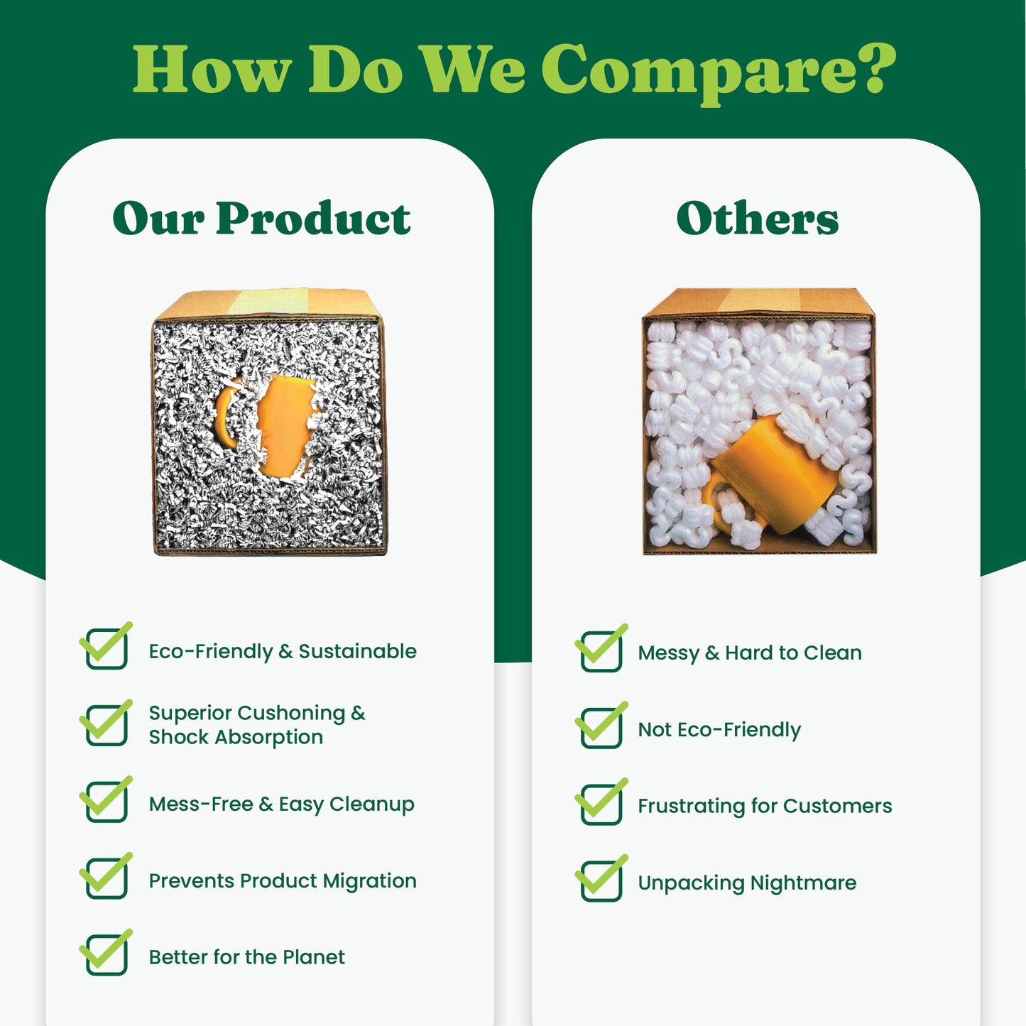 ECOPAK® - 10 lb White